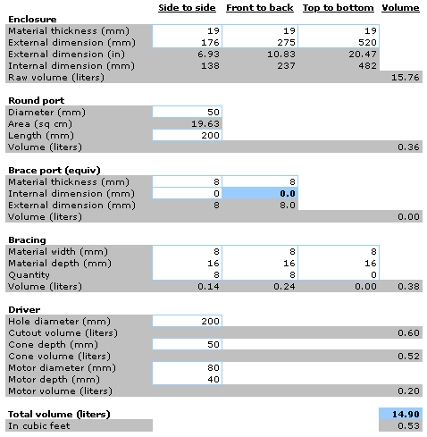 Box dimension calculator